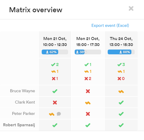 Matrix overview - datumprikker.nl