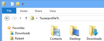 Typing %userprofile% in the Address Bar of Explorer will quickly take you to the Windows Contacts folder.