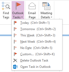Creating an Outlook Task item from within OneNote.