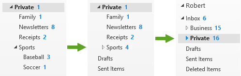 Outlook doesn’t automatically combine the total of unread items of collapsed folders as shown above but you can still achieve by defining Search Folders.