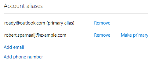 Microsoft Account aliases including a custom domain.