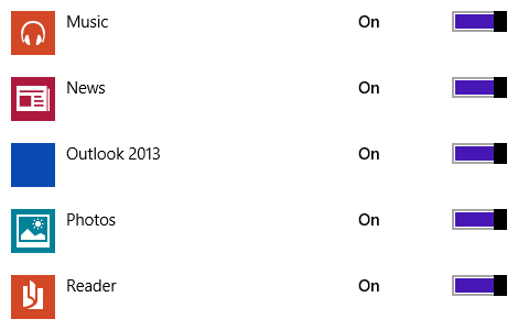 Make sure that Outlook 2013 has its App Notification enabled as well in Windows 8 settings. It is normal that the Outlook 2013 isn’t shown but it is not normal that Outlook 2013 isn’t listed at all.