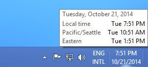 Time zones in the Notification Area.
