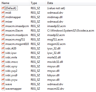 List of default codec references in Windows.